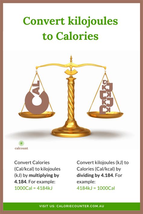 One gram of carbohydrate has four calories of energy. Kilojoules to Calories kJ to Cal, easy convert - Calorie Counter Australia