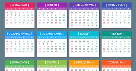 Kalender Hijriyah Online 1432