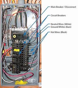 Main Electrical Panel Box Diagram