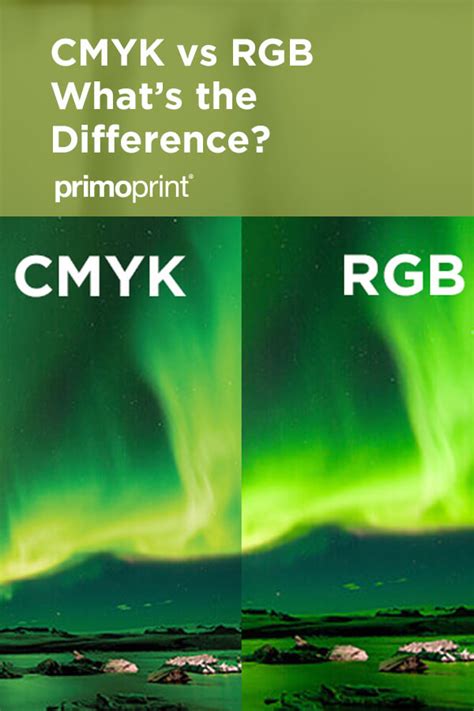 Cmyk Vs Rgb For Printing What S The Difference Primoprint Blog Cmyk Photoshop Images