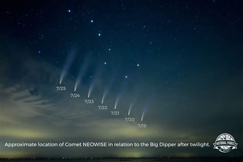 Capturing The Comet How To Photograph The Night Surprise Of Neowise