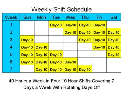 10 Hour Schedules For 7 Days A Week Main Window Shift Schedules An