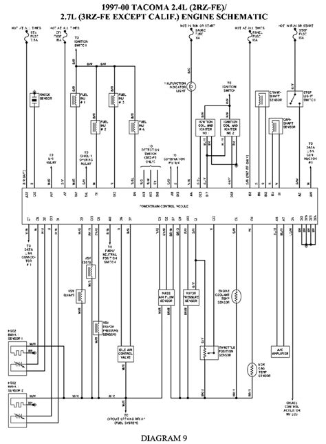 Fix it right the first time with the factory repair manual and save money by doing the job yourself. 2007 Mitsubishi Eclipse Radio Wiring Diagram - Wiring ...