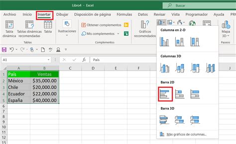 Cómo hacer un gráfico de barras en Excel Siempre Excel