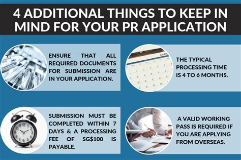 Include your spouse and unmarried children under 21 in the pr application. What You Need for a Successful Singapore PR Application ...