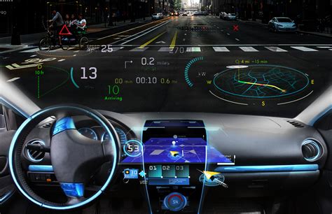 Computer Vision Solutions For The New Age Automotive