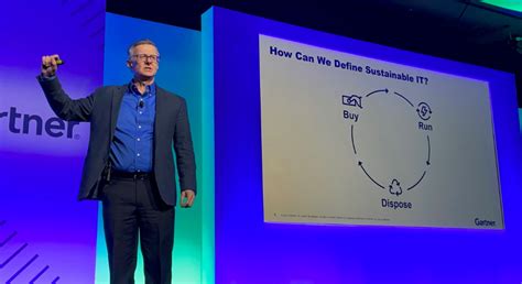 Gartner It Infrastructure Operations Cloud Strategies Conference