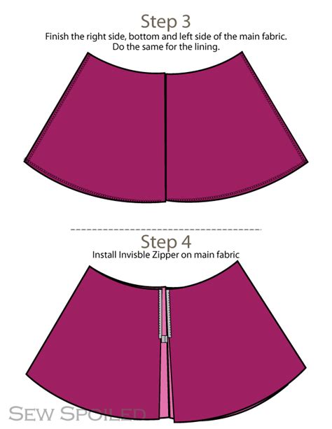 How To Line An A Line Skirt Tutorial