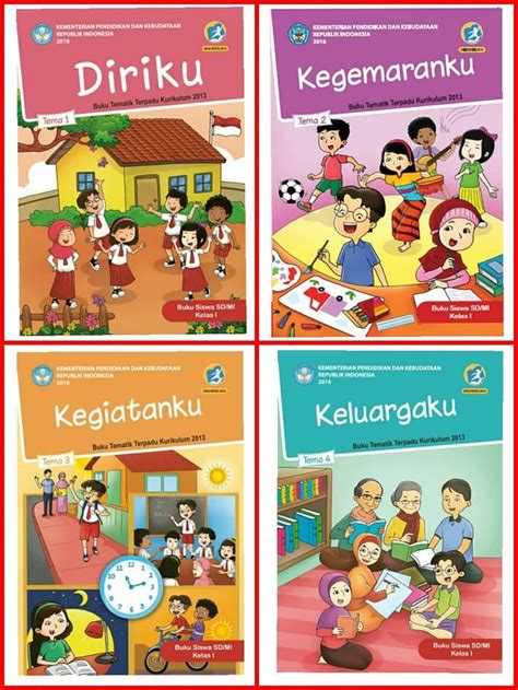 Tema 3 Kelas 1 Sd Kurikulum 2013 Edisi Revisi 2016