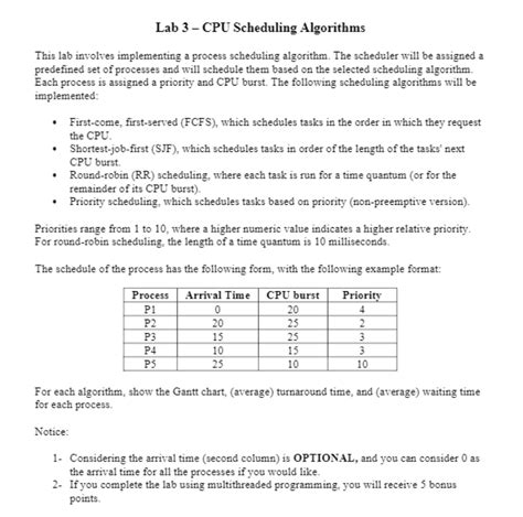 Solved Lab CPU Scheduling Algorithms This Lab Involves Chegg Com