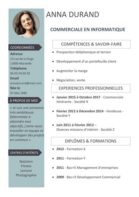 Modèles de CV qui marchent en 2022 + Fiche guide et liens utiles