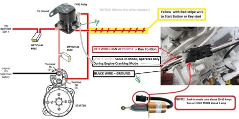 Basic 12 volt boat wiring diagram 12 volt marine wiring diagram basic 12 volt boat wiring diagram every electrical arrangement is composed of various unique components. DIAGRAM Basic Fuel Shutoff Solenoid And Starter Wiring ...