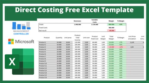 Plantilla De Excel Gratuita De Costos Directos Procesos Industriales