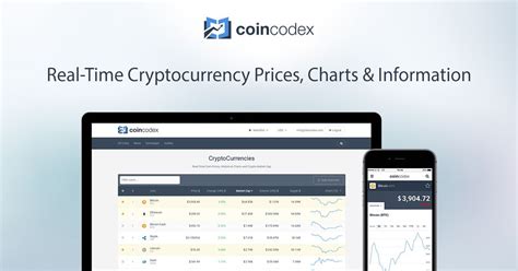 Everything is clear in the chart. CryptoCurrency, Coin Prices & Charts, Crypto Market Cap ...