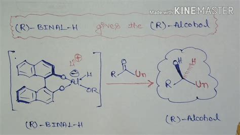 Binal H Chiral Reducing Agent Youtube