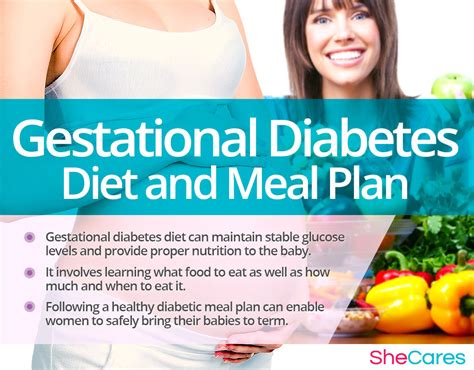 Gestational Diabetes Diet Chart
