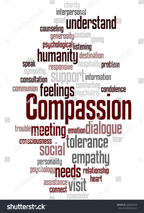 Compassion Word Cloud Concept On White Stock Illustration 428546335