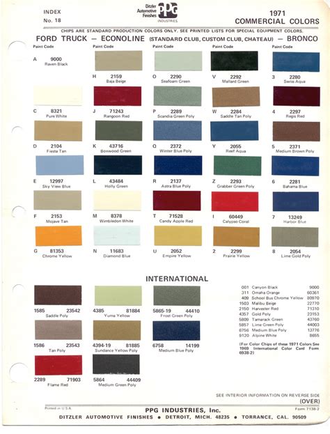 Ford Paint Chart Uk