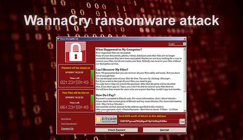 Ransomware is a kind of cyber attack that involves hackers taking control of a computer system and blocking access to it until a ransom is paid. Wanna Cry ransomware attack: dissecting the campaign « My ...