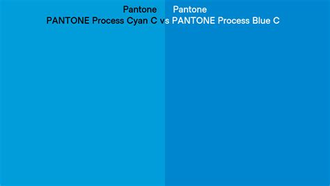 Pantone Process Cyan C Vs Pantone Process Blue C Side By Side Comparison