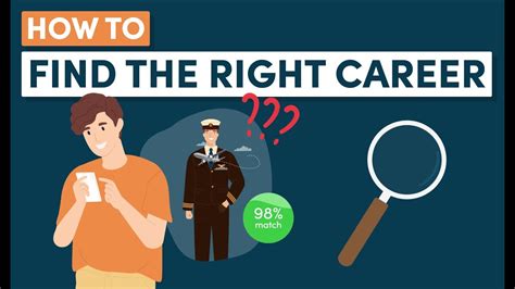 How To Choose The Right Career Path For You Eduand Jobs