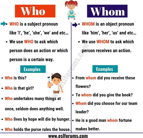 Who Vs Whom Usage And Example Sentences Esl Forums Interesting