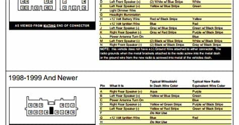 1999 Jeep Grand Cherokee Infinity Stereo Wiring Diagram ...