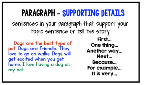 By staff writerlast updated apr 17, 2020 5:00:20 pm et. Using a Rubrics & Visuals for Paragraph Writing Skills ...