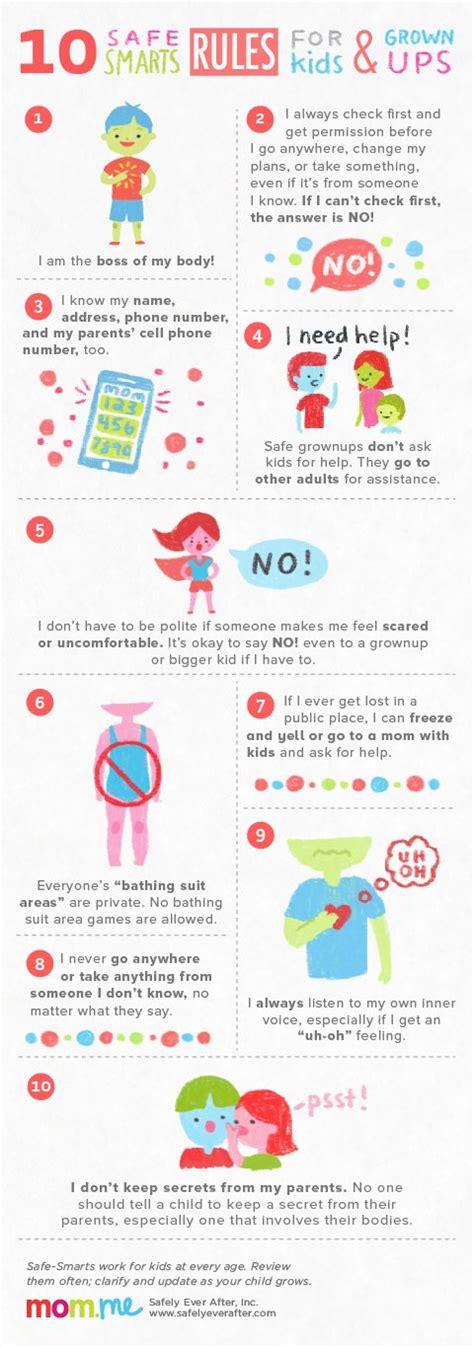 10 Body Safety Rules For Children