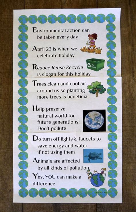 This Poster Teaches Students About Earth Day And Presents Information