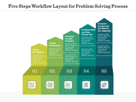 Five Steps Workflow Layout For Problem Solving Process Ppt Powerpoint