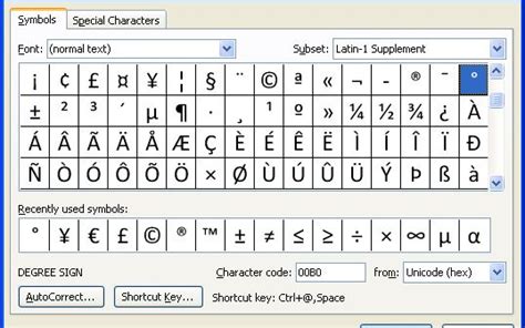Special Characters and Symbols - Technoview
