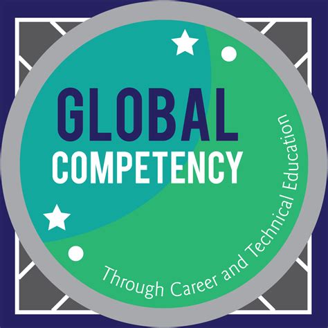 Global Competency Through Career And Technical Education Acte