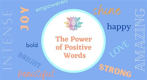 Power Of Positive Words Why The Energy Of Words Affect You Inspire