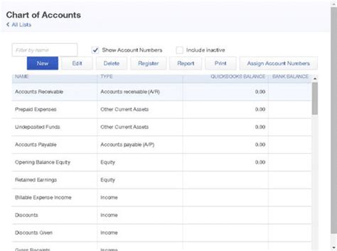 Setup A Chart Of Accounts In Quickbooks Step By Step Guide