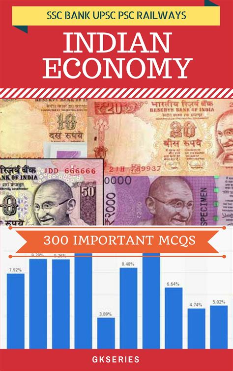 Indian Economy 300 Important Mcqs For Ssc Bank Upsc Railways Shop