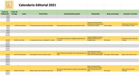 Cómo crear un calendario editorial para tu blog Plantillas Gratis