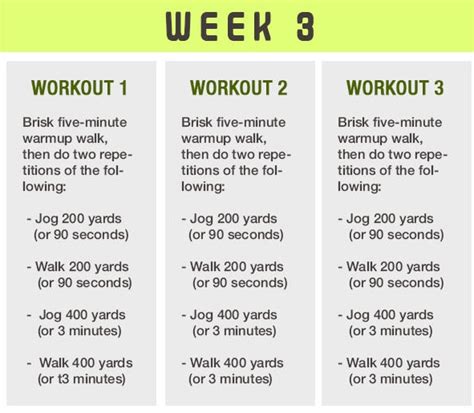Couch To 5k Training Plan A Complete Guide For Beginners