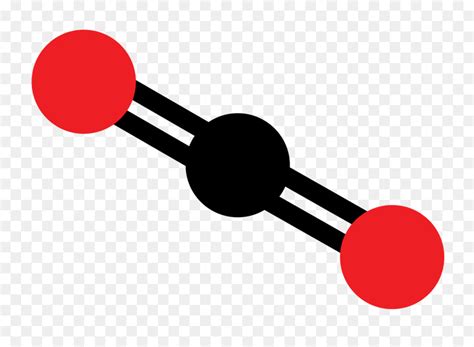 O Dióxido De Carbono Molécula Monóxido De Carbono Png Transparente Grátis