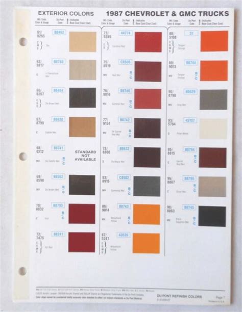 1987 Chevrolet Truck And Gmc Dupont Color Paint Chip Chart All Models