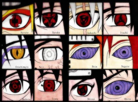 Your Favorite Eye Pattern In Naruto Pollify Your Life