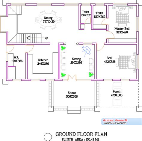 Box Model Luxury Home Sq Ft Kerala Home Design And Floor Plans My Xxx