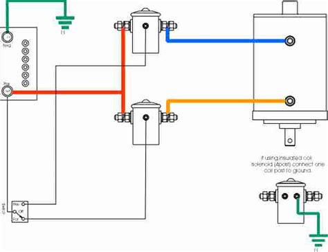 Wiring the solenoid to the winch and the switch is the final step in the installation process. Superwinch Wiring Diagram Double Solenoid
