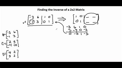 Chapter 12 3B Video 2 Finding The Inverse Of A 2x2 Matrix Using The