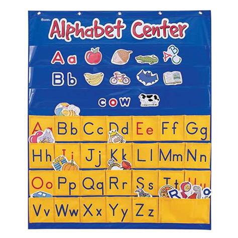 Pocket Chart Alphabet Center