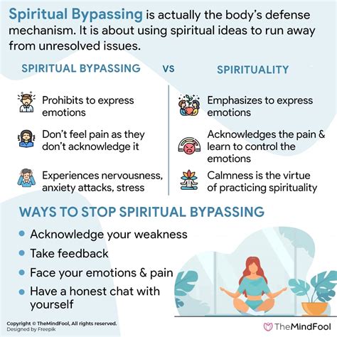 What Is Spiritual Bypassing And Its 10 Types And How To Stop It Themindfool
