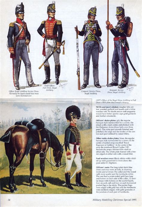 Soldiers Of The Napoleonic Wars 7 Uniforms And Equipment The Royal