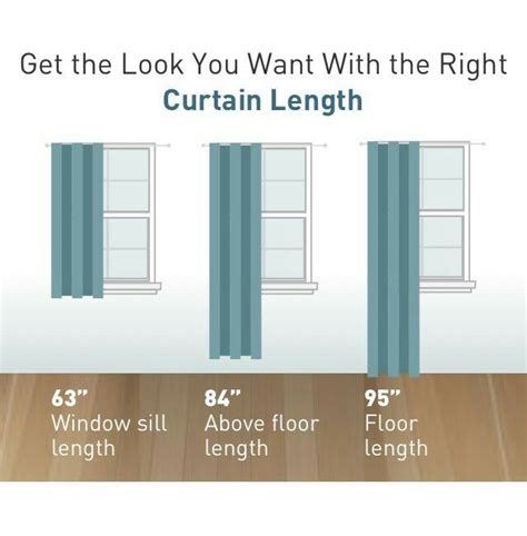 Standard Curtain Lengths Chart