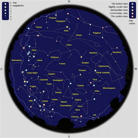 Hand Painted Map Of The Stars Southern Constellations 1856 Map Of