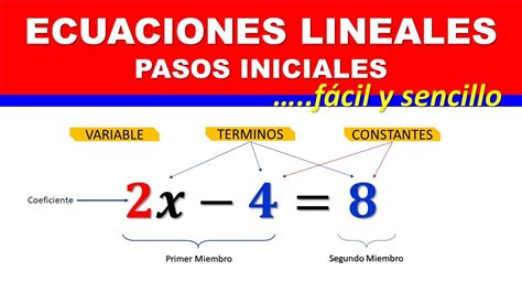 Ecuaciones Lineales Para principiantes Variables constantes miembros coeficientes Fácil